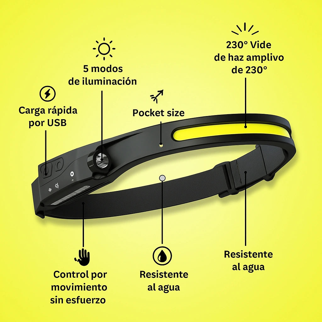 TecnoLuz™ | Linterna Frontal Con Sensor